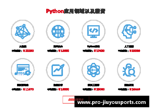 九游体育全日空宣布全体降薪并允许员工搞副业，背后的深层原因是什么？ - 副本